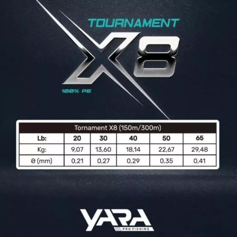 LINHA MULTIFILAMENTO TOURNAMENT X8 150M - YARA